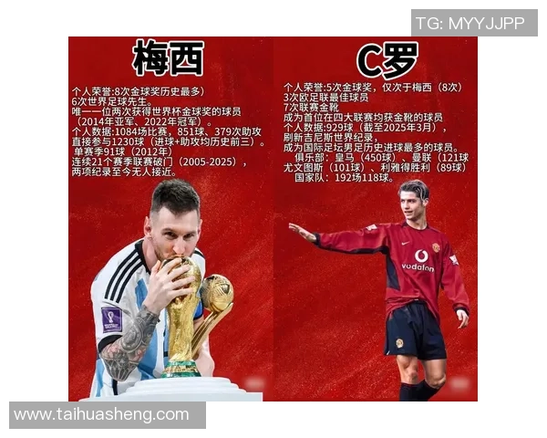 世界顶级足球球星月薪曝光 揭秘他们每月的惊人收入差异