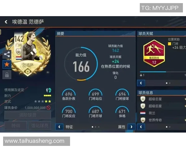 如何在FIFA足球手游中购买高阶球星并提升战力技巧解析